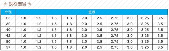 石家庄60注浆管现货规格尺寸